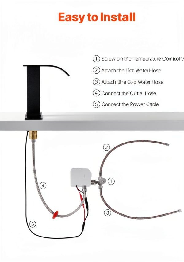 VEVOR Touchless Bathroom Sink Faucet, Automatic Motion Sensor Waterfall Restroom Toilet Faucet with Hole Cover Plate, Battery Operated,Hot/Cold Water for 9/16 in Pipe Commercial Lavatory,Matte Black-4